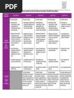 5 Point Rubric For Writing | PDF | Rubric (Academic) | Cognition