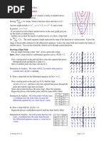 Dy X DX y X y X y X y X C: AP Slope Fields Worksheet