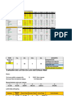 Barrera de congelamiento - Análisis de tamaños de lote para pedidos de harina de trigo