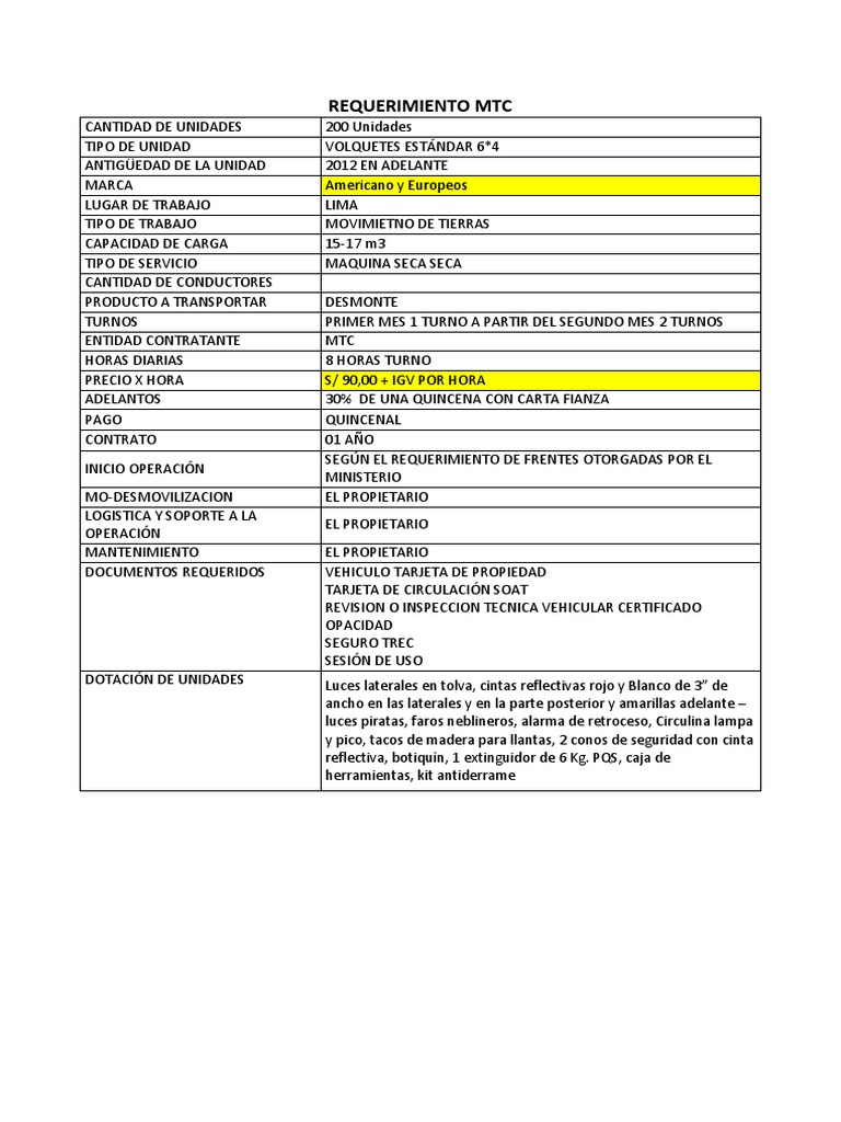 Requerimiento MTC PDF | PDF | Transporte | Vehículos