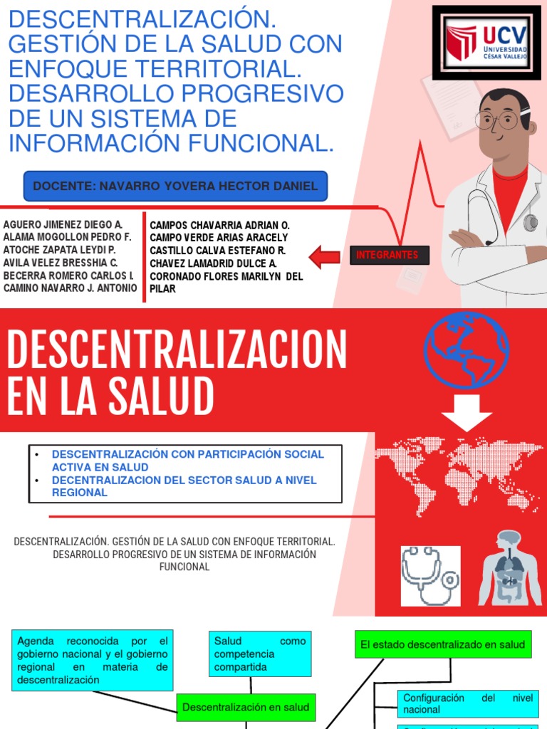 Descentralizacion de La Salud | PDF | Descentralización | Planificación