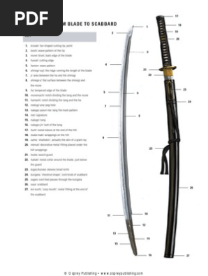 Katana_The_Samurai_Sword