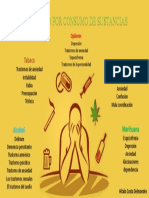 TRASTORNO POR CONSUMO DE SUSTANCIAS