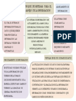 Enfoque de Sistemas para El Manejo de La Informacion.