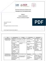 Técnicas de Modulación Digital