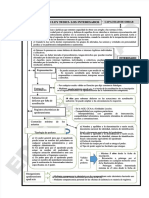 ESQUEMA - Ley 39-2015 Interesados