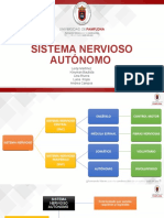 Sistema Nervioso Autónomo