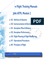Interactive Flight Training Manuals JAA ATPL Module 2: © G LONGHURST 1999 All Rights Reserved Worldwide