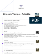 Linea de Tiempo Aviacion PDF
