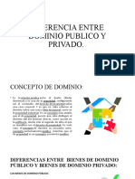 Diferencia entre dominio público y privado