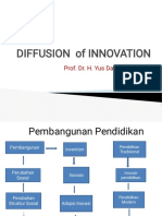 DIFFUSION of INNOVATION