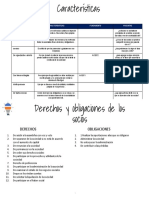 Actividad Sociedades Respondido Orbey Eduardo González Trujillo