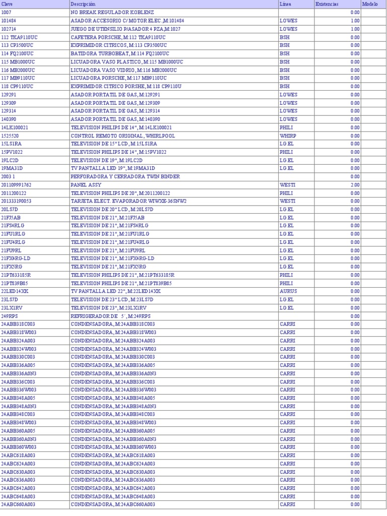 Productos y Servicios SAT
