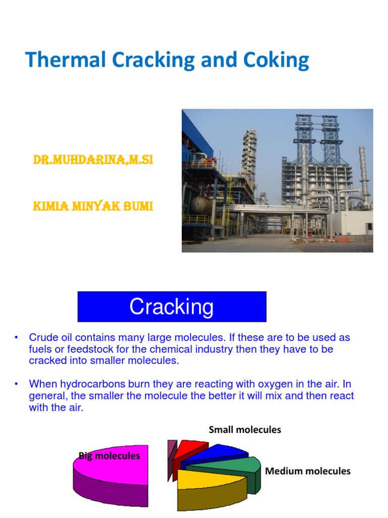 Thermal Cracking and Coking Processes | PDF | Cracking (Chemistry ...
