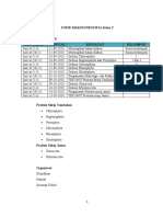 Jadwal Topik Diskusi Protista Kelas C