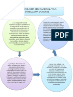 RELACIONES CON LAS PRÁCTICA Y PROBLEMÁTICAS EDUCATIVAS