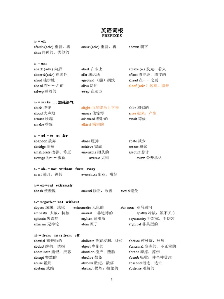 构词法 英语词根 | PDF