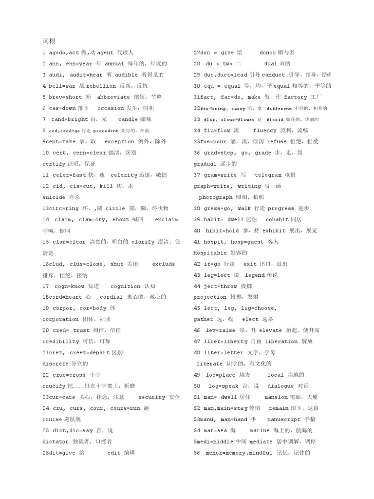 构词法 词根表 PDF | PDF