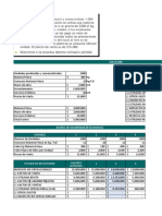 Ejemplo Estado de Resultado - Analisis de Sensibilidad