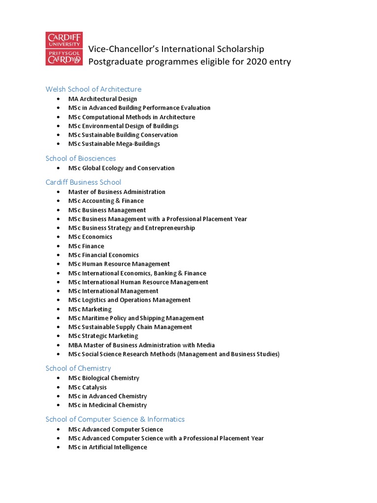 PG Programme List 2020feb | PDF | Social Science | Master Of Science
