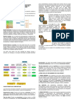 Grupos Taxonomicos Grado 605