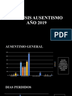 Presentacion Analisis Ausentismo y Planes de Accion