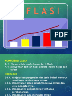 Slide 34-2 Inflasi