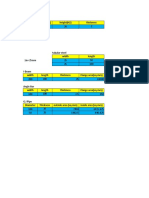 C-Purlin Width Height (H1) Height (H2) Thickness