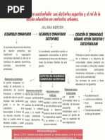 Desarrollo Comunitario Sustentable - Sus Distintos Aspectos y El Rol de La Acción Educativa en Contextos Urbanos.