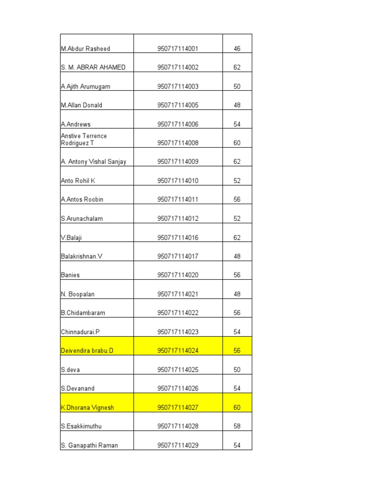 Student Marksheet with Names, Registration Numbers and Marks PDF