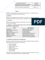 Procedimiento seguro operador cosechadora