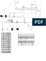 Diagrama de Proceso de Elaboracion de Nectar - Diagrama de Flujo Proceso