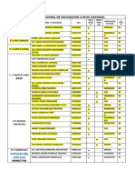 LISTA DE VACUNADORES Y REGISTRADORES