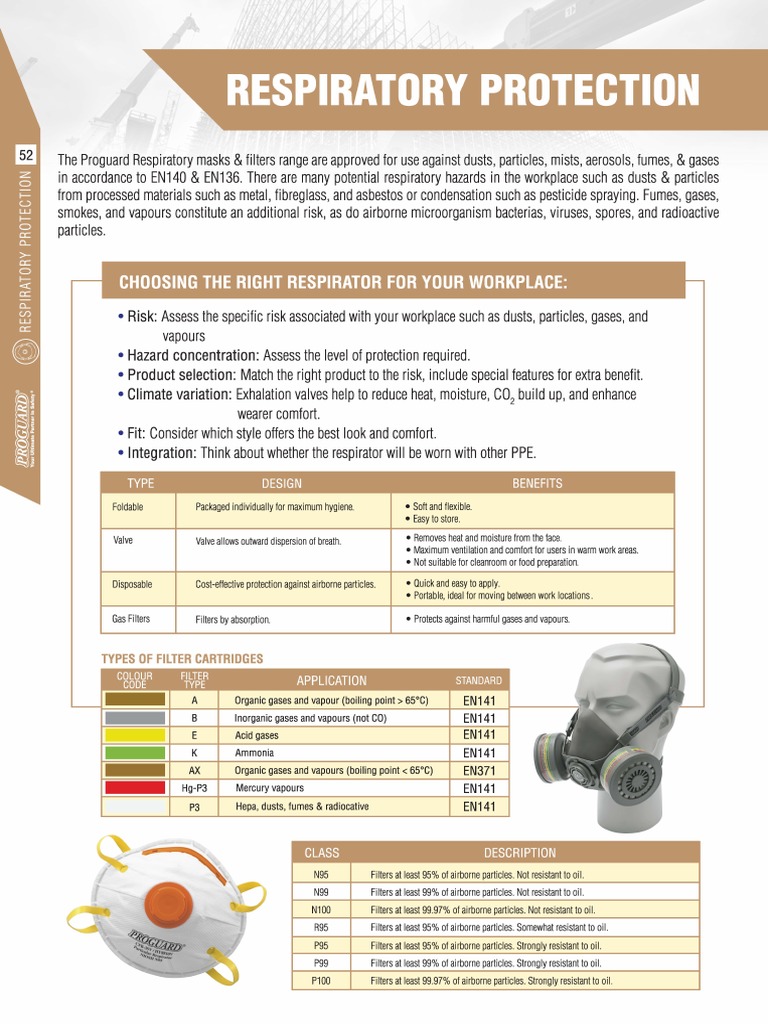 04-Respiratory Protection | PDF