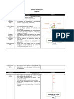 Informe de Hallazgos Finanzas