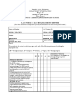 Lac Form 4: Lac Engagement Report: Antonio S. Cabatingan Elementary School