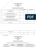 Ed275 Individual Technology Plan Template