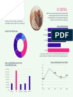 Sampel Data Transaksi Double Track