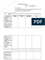 Api SP1P Halu Pendengaran