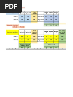 Sandy Co Problem (Solution) Supply Chain