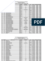 Calendario de finales del 2do semestre 2020.pdf