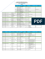 Rekap Kelas 12 - Kegiatan PJJ - Kamis - 5 November 2020