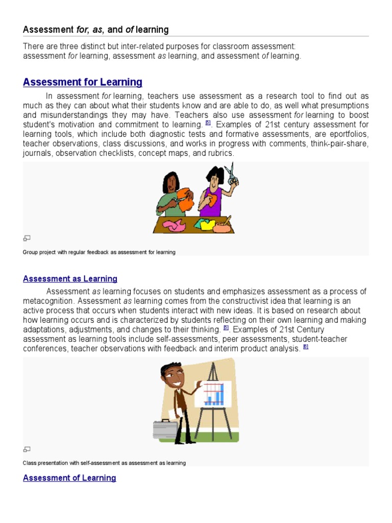 Assessment Of For As Learning Pdf Educational Assessment