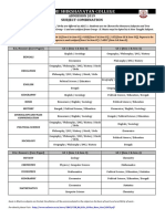 Shri Shikshayatan College: Subject Combination