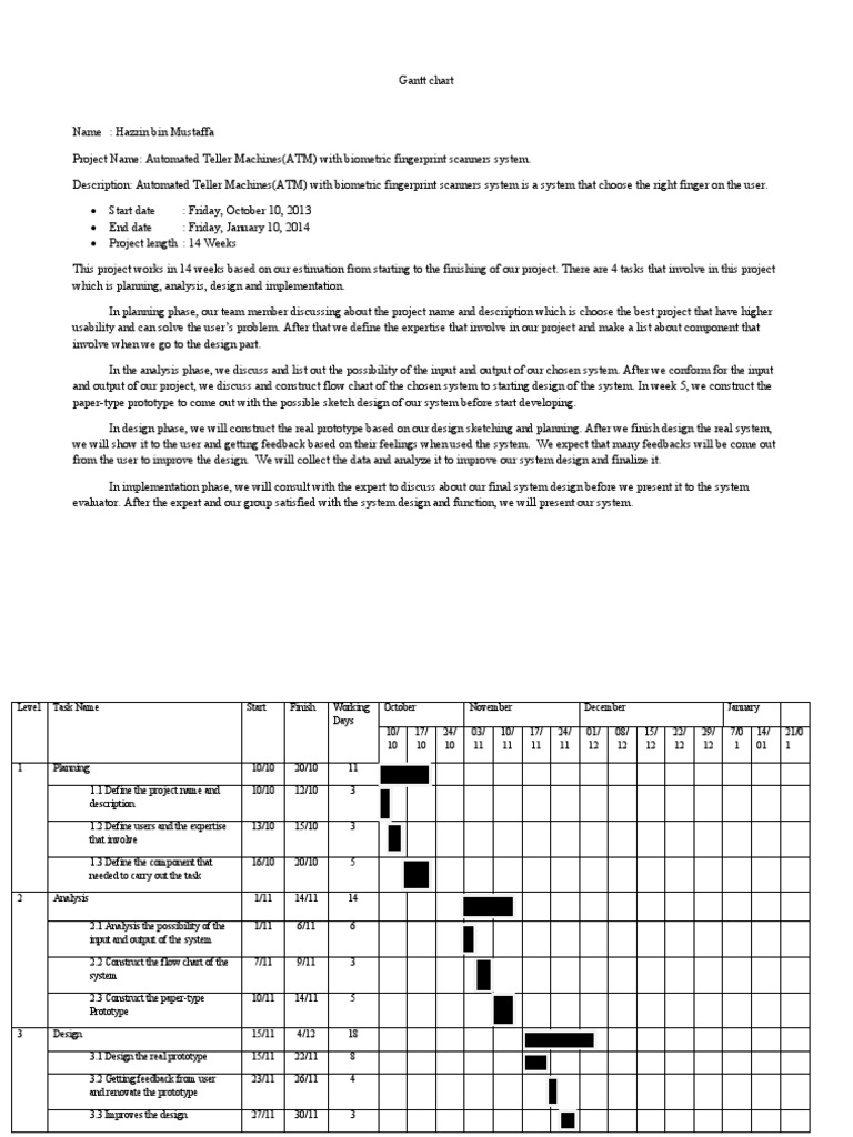 Project Plan for Developing an ATM System with Biometric Fingerprint ...