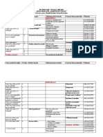 Planificare Grupa Mijlocie Albinute 2020-2021