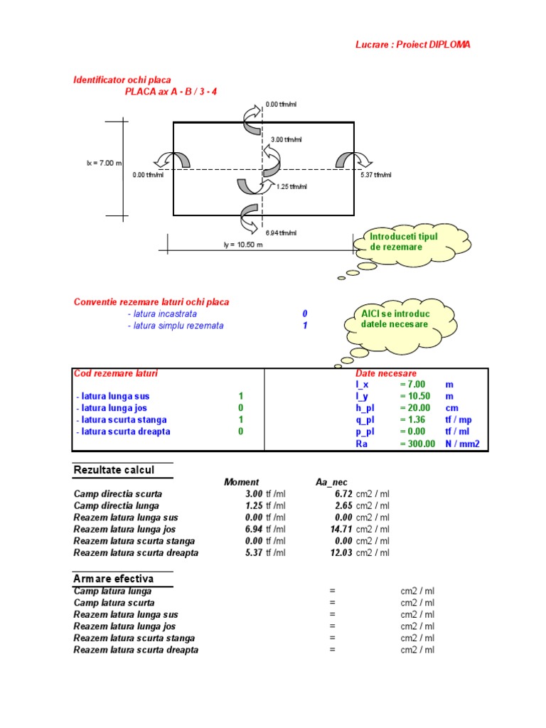 Diploma Project: Plate Design Analysis | PDF