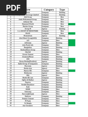 client list
