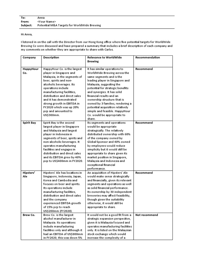 Task 1 - Email Model Answer v2 | PDF | Malaysia | Beer