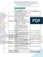 Jadwal & Rundown Pelatihan